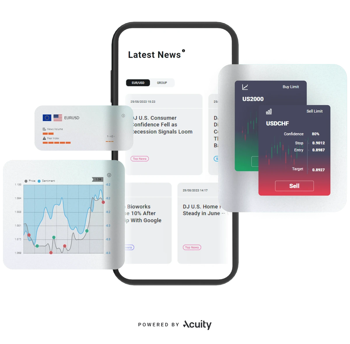 Forex Broker Trading Tools Addon