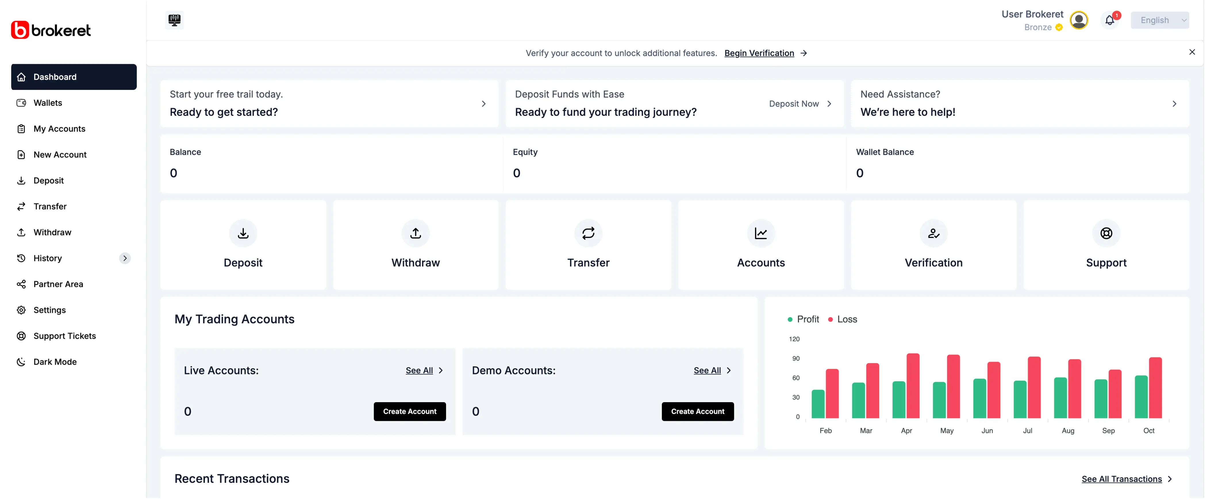 CRM Dashboard for Forex and Prop Brokers