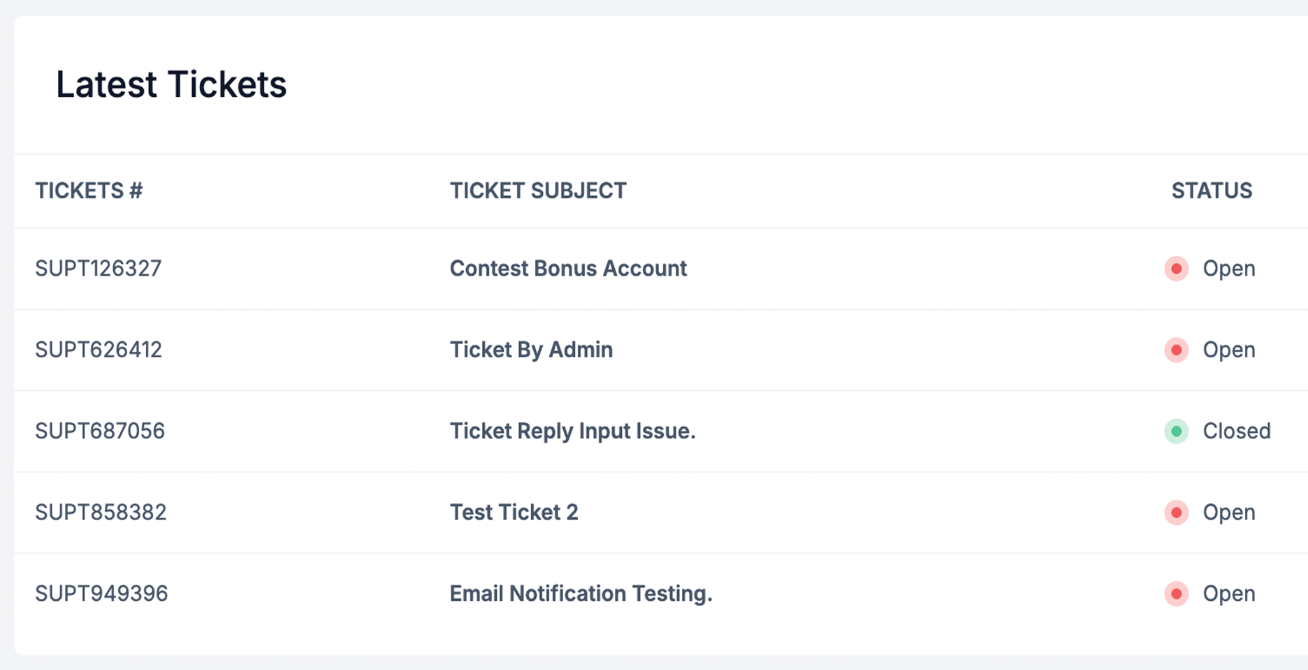 Support Tickets